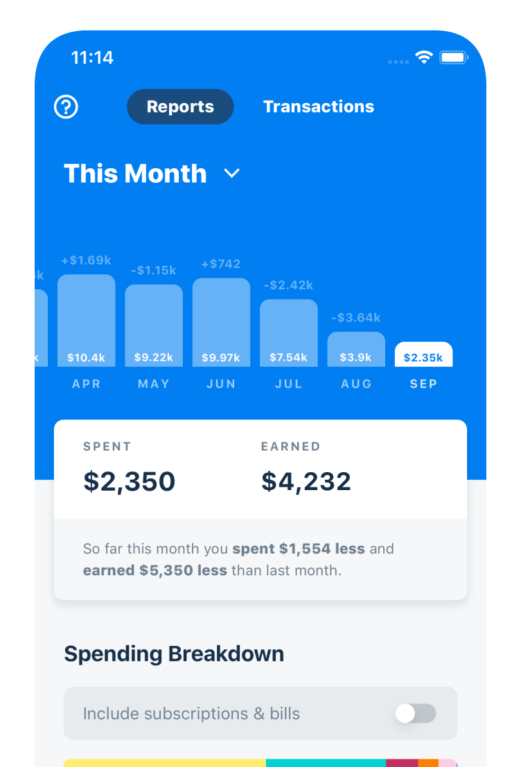 Truebill Reports